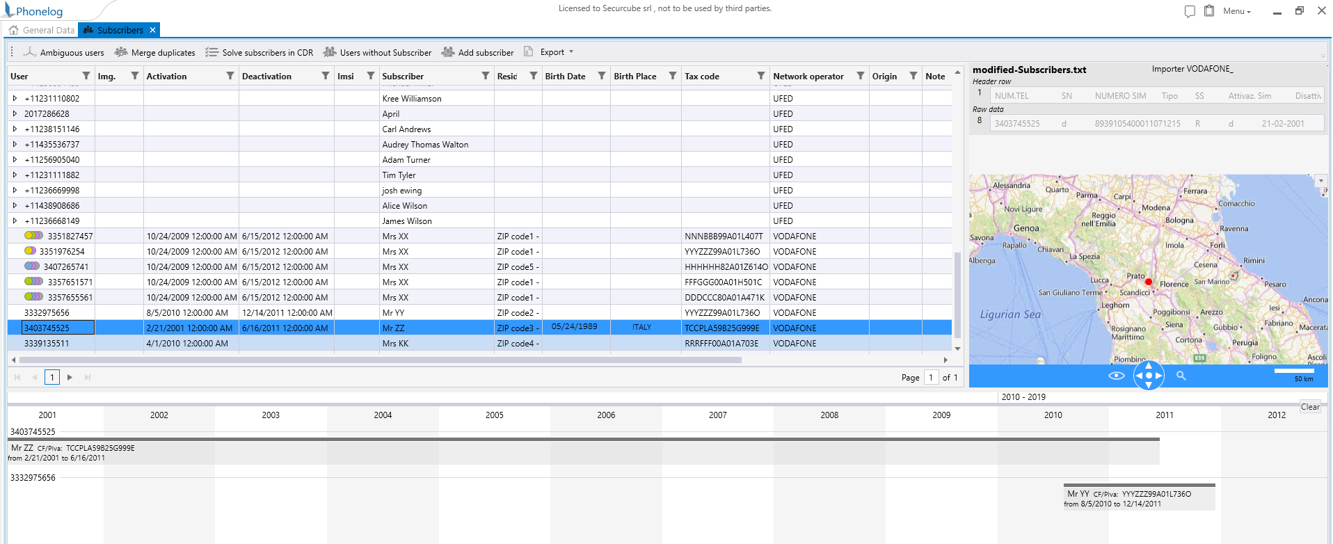 Subscriber in Phonelog